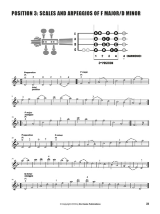 Violin Positions 3 - 2 & 1/2 - Nico Dezaire - Partition - Violon
